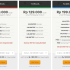 Paket Unlimited Hosting beon.co.id