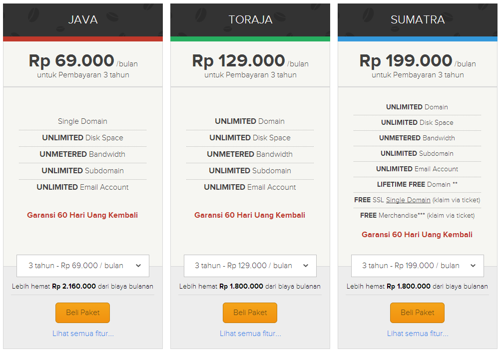 Paket Unlimited Hosting beon.co.id